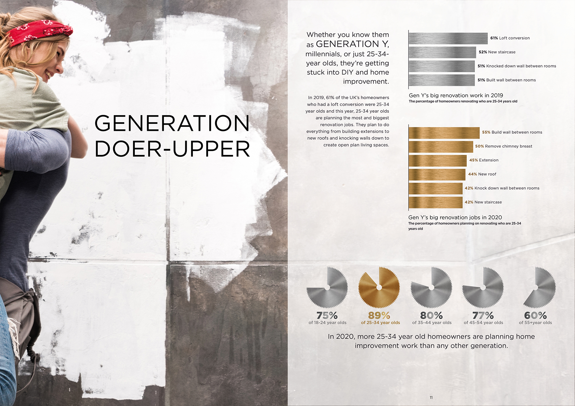 trends-report-20206