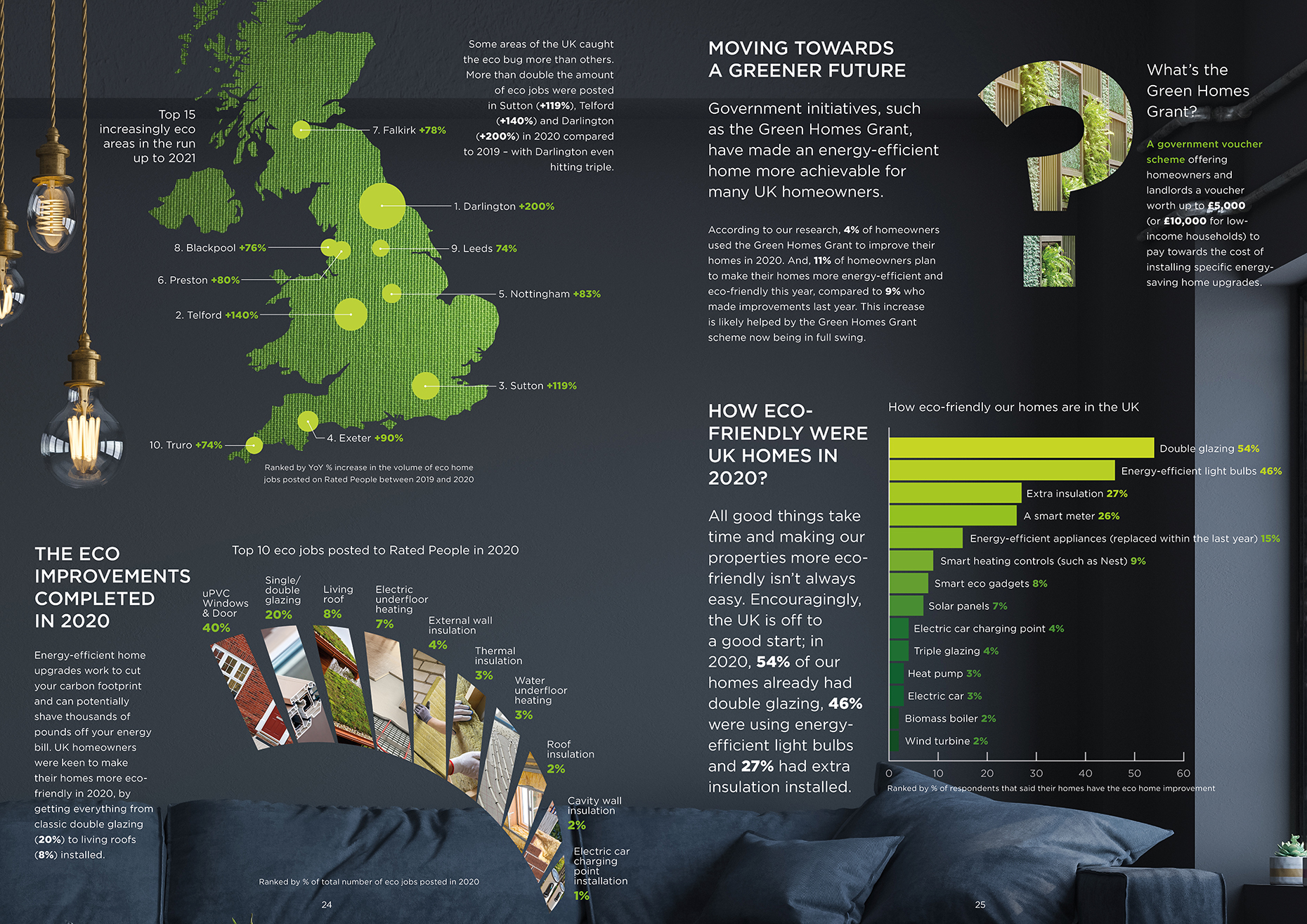 trends-report-2021-13