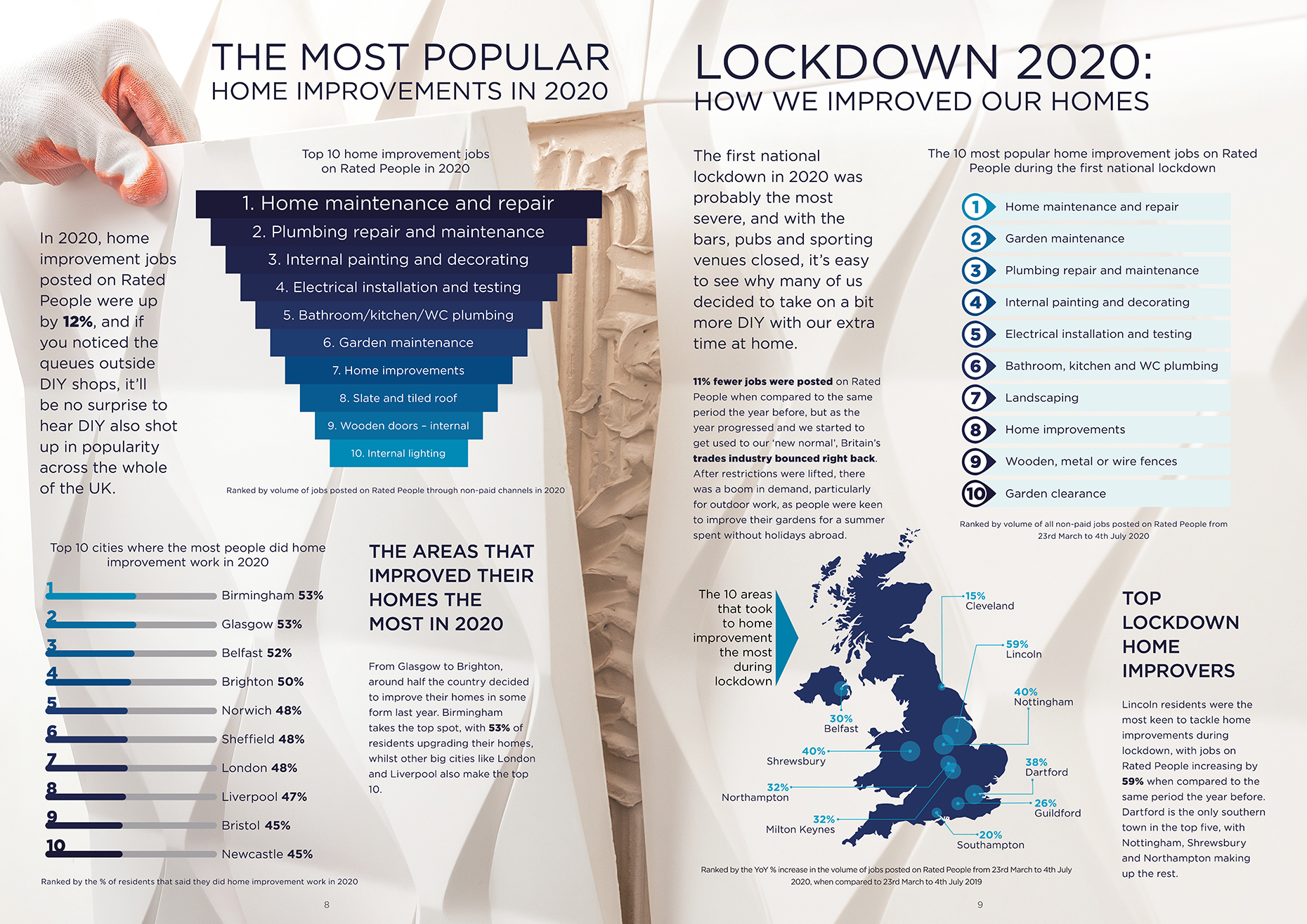 trends-report-2021-5